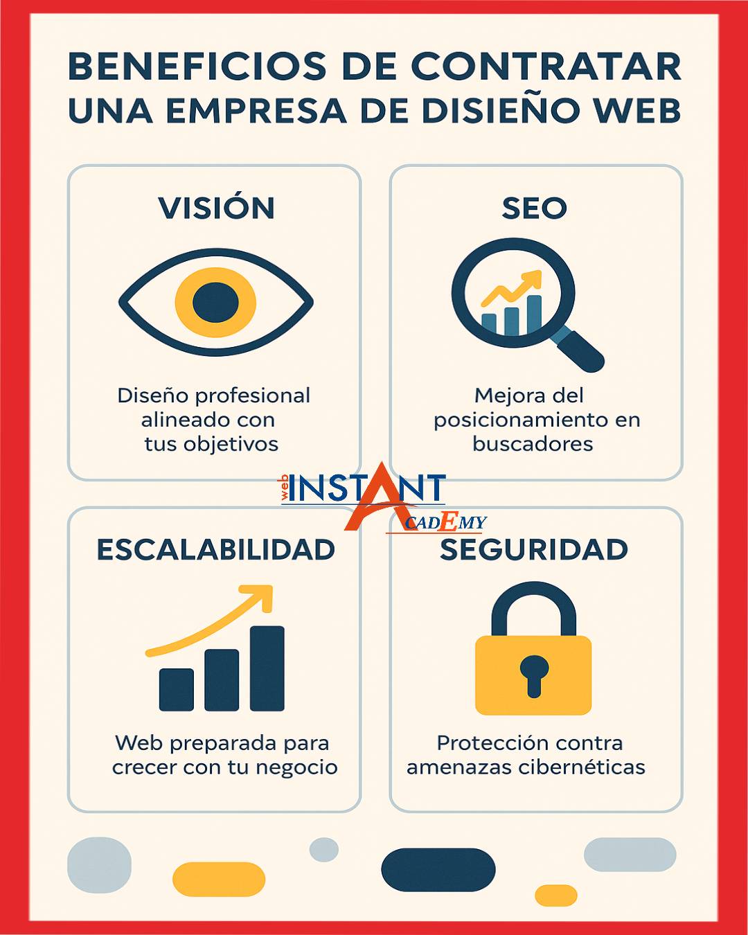 Preguntas frecuentes Por qué contratar una empresa de diseño web profesional